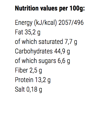 HealthyCo Proteinella